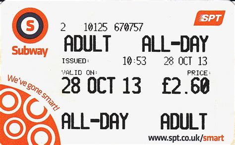 glasgow subway ticket cost